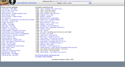 Desktop Screenshot of lasmejorescanciones.net